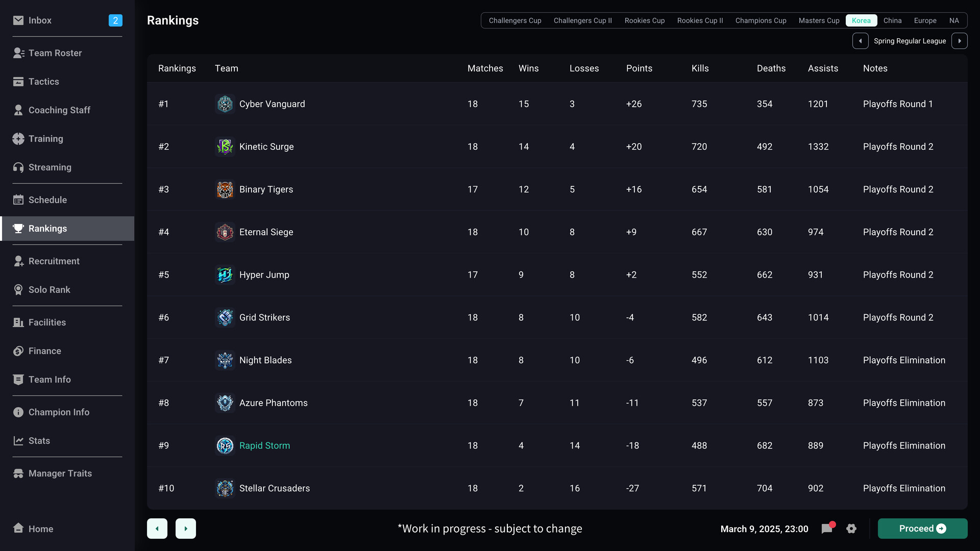 Teamfight Manager 2 on Steam