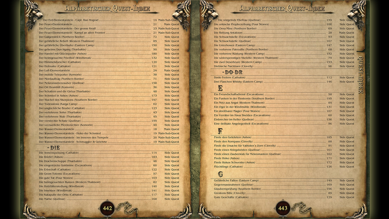 Two Worlds Strategy Guide screenshot 14