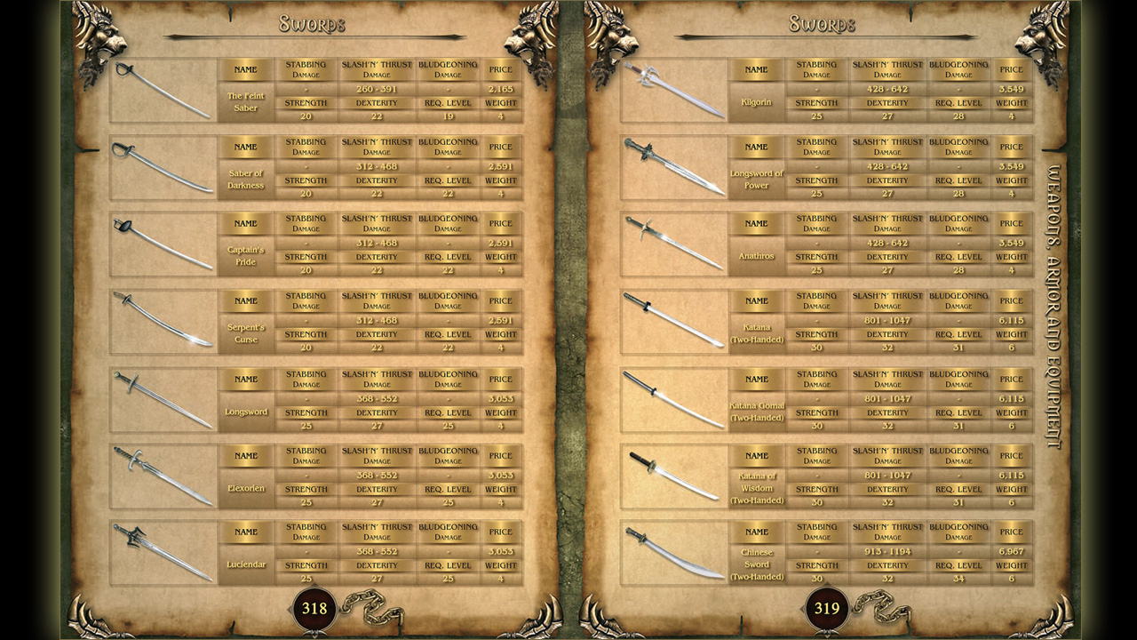 Two Worlds Strategy Guide screenshot 7