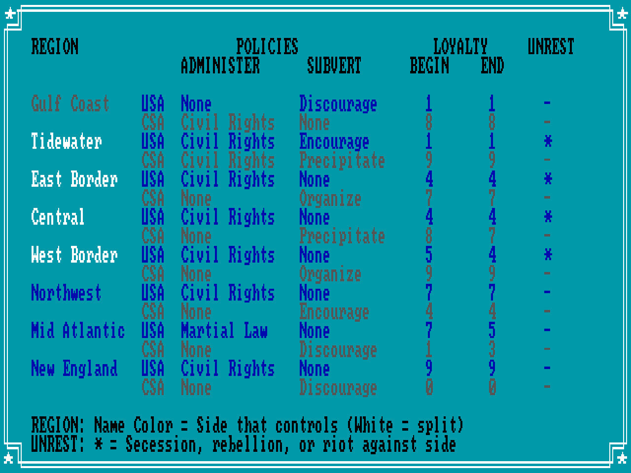 No Greater Glory: The American Civil War screenshot 14