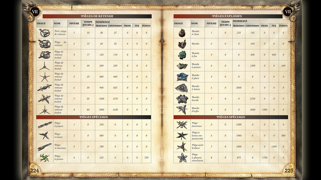 Two Worlds II Strategy Guide screenshot 15