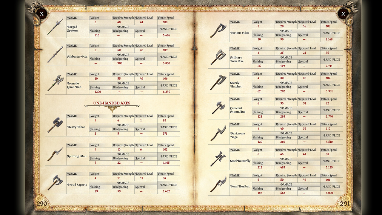 Two Worlds II Strategy Guide screenshot 8