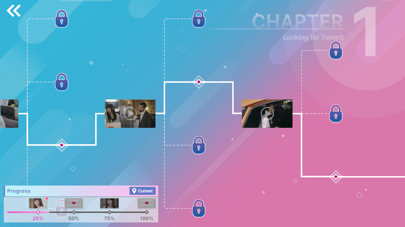 five hearts under one roof gameplay