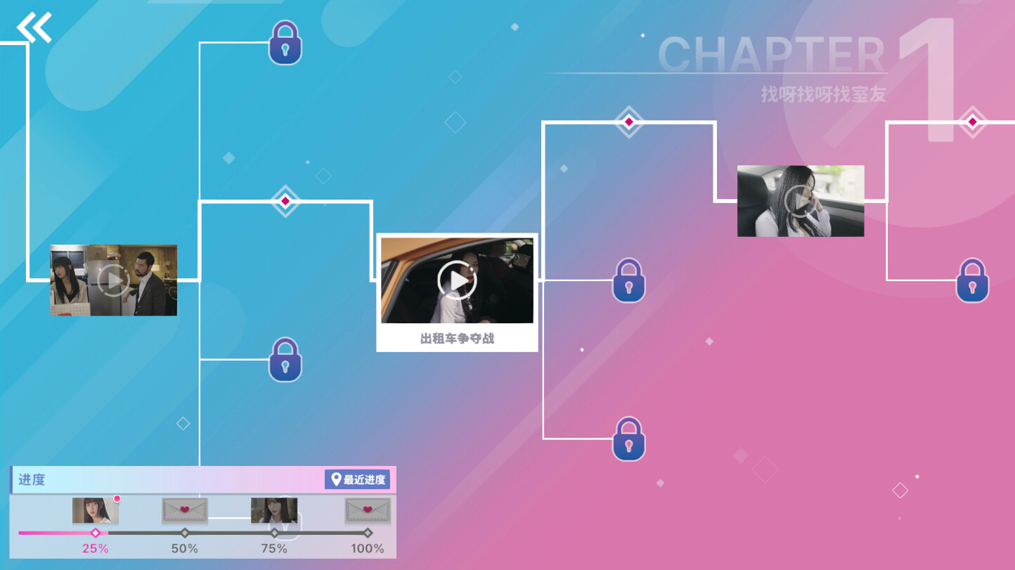 阿西, 美女室友竟然...?