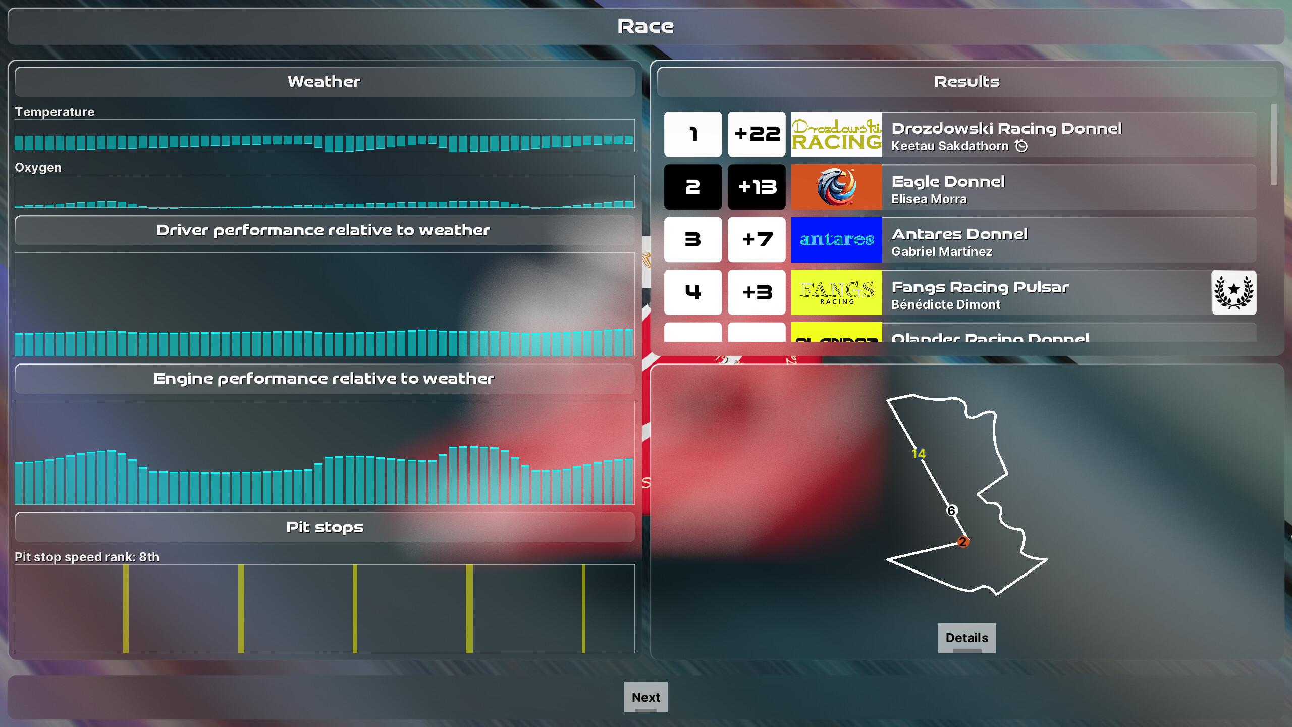 Scifi Racing Team screenshot 6
