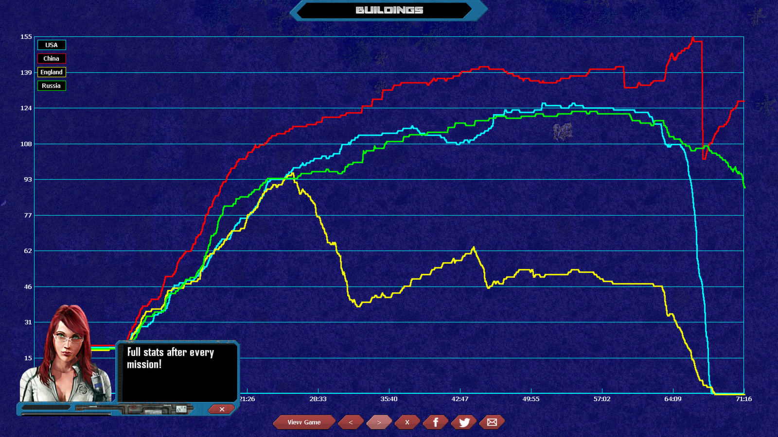 Machines At War 3 screenshot 10