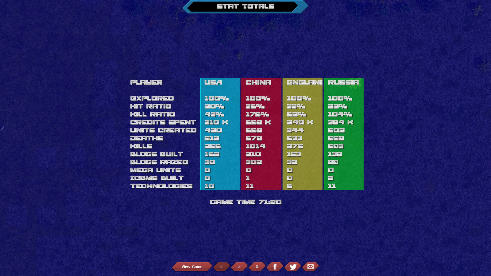 Machines At War 3 screenshot 9