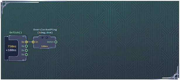 Net.Attack()