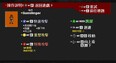 螢幕擷圖 #14