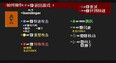 截图 #14