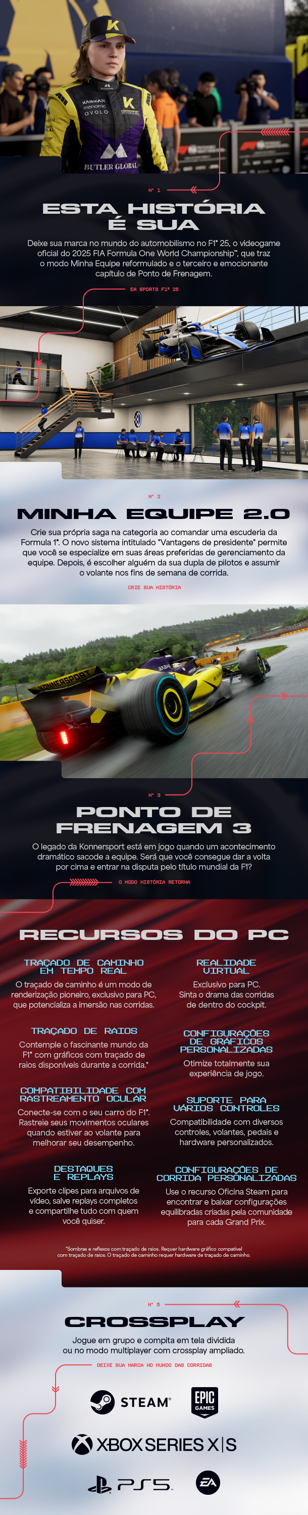 F125_AboutThisGame_Module_STEAM_BR.png?t=1745585790