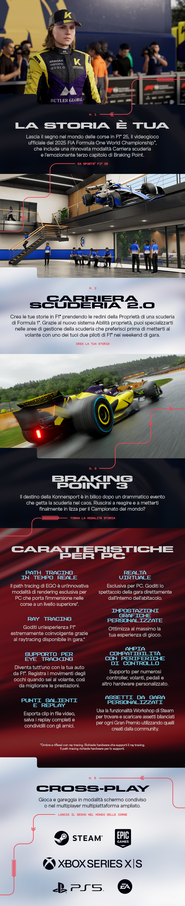 F1 25 miniatura