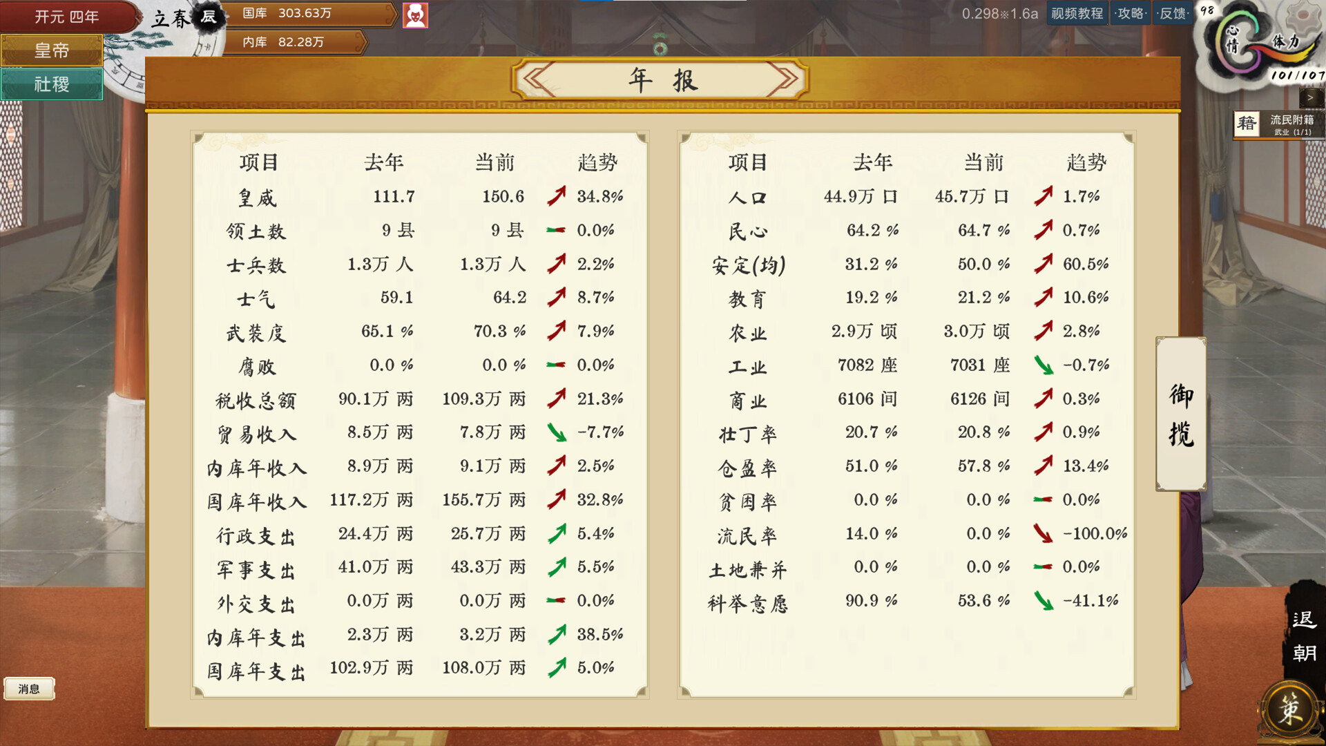The Emperor and State - Supporter Pack screenshot 7