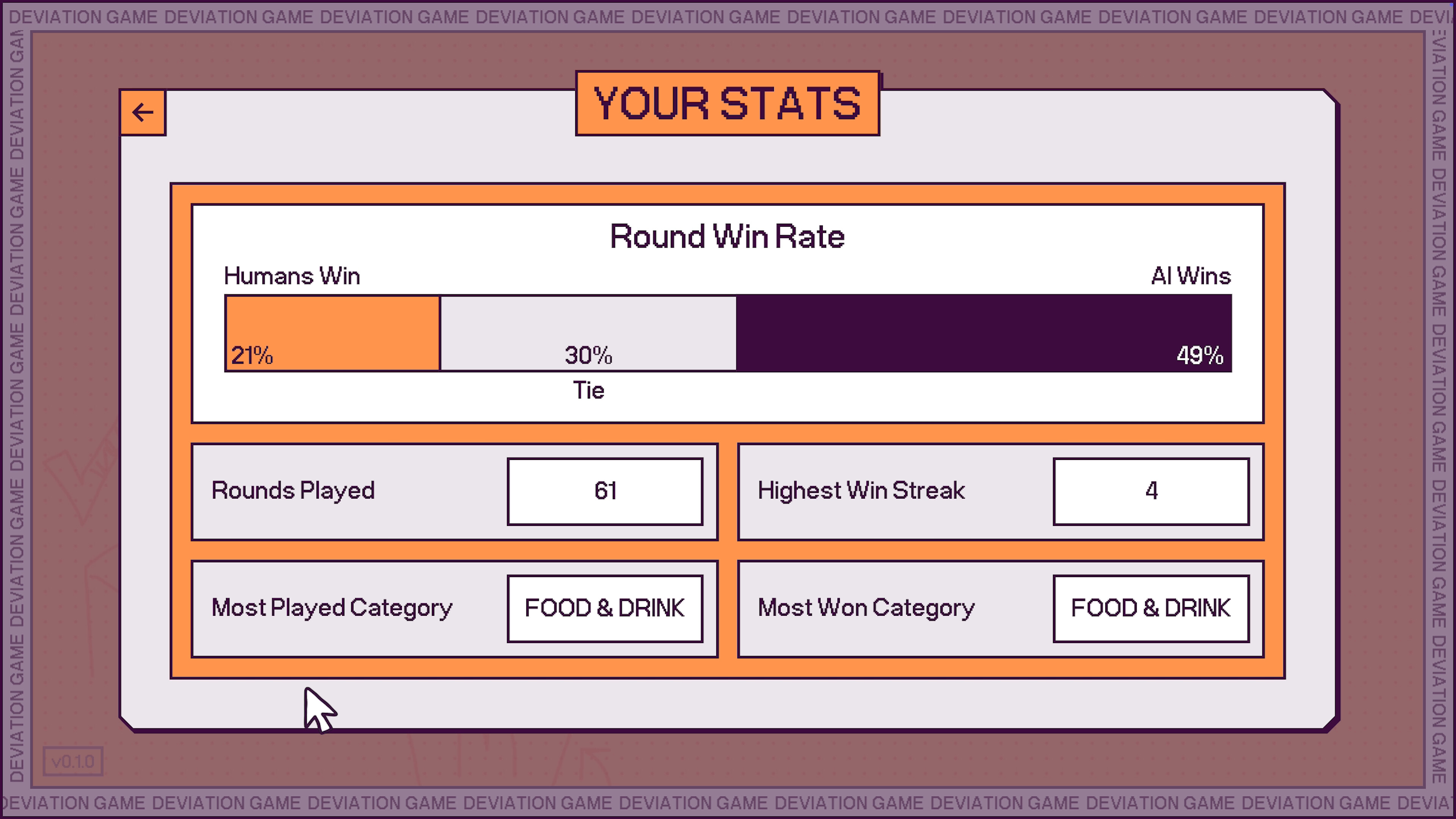 Deviation Game screenshot 10