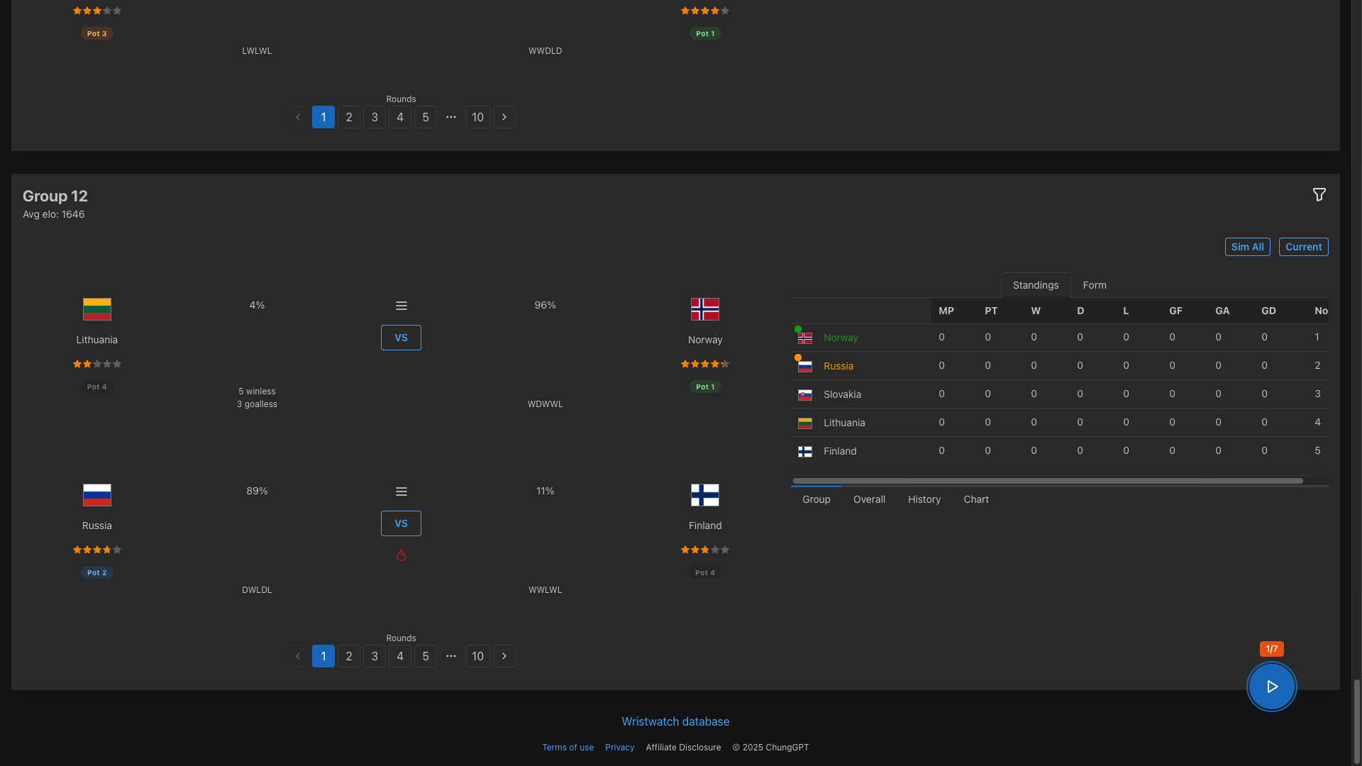 Forever World Cup Simulator screenshot 8