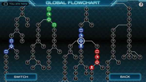 Zero Escape: Zero Time Dilemma screenshot