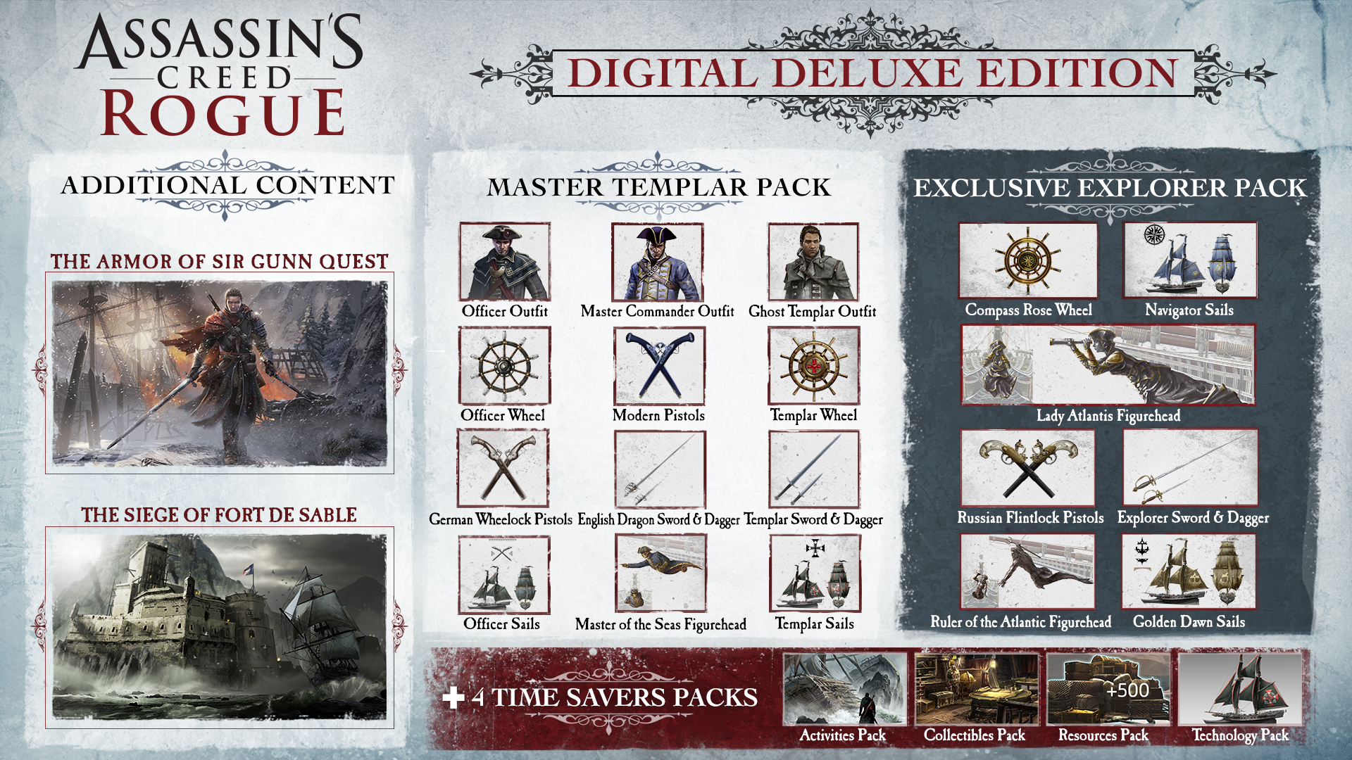 Assassin's Creed Rogue screenshot 1