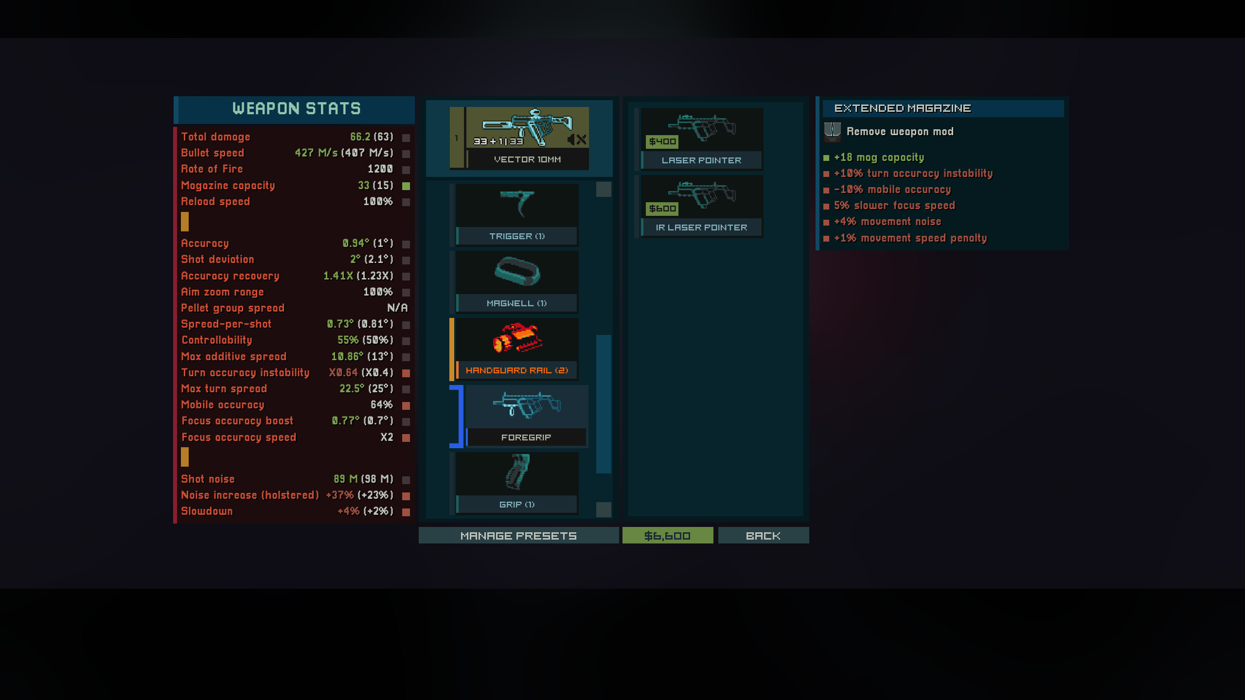 Intravenous 2 - Supporter Pack screenshot 3