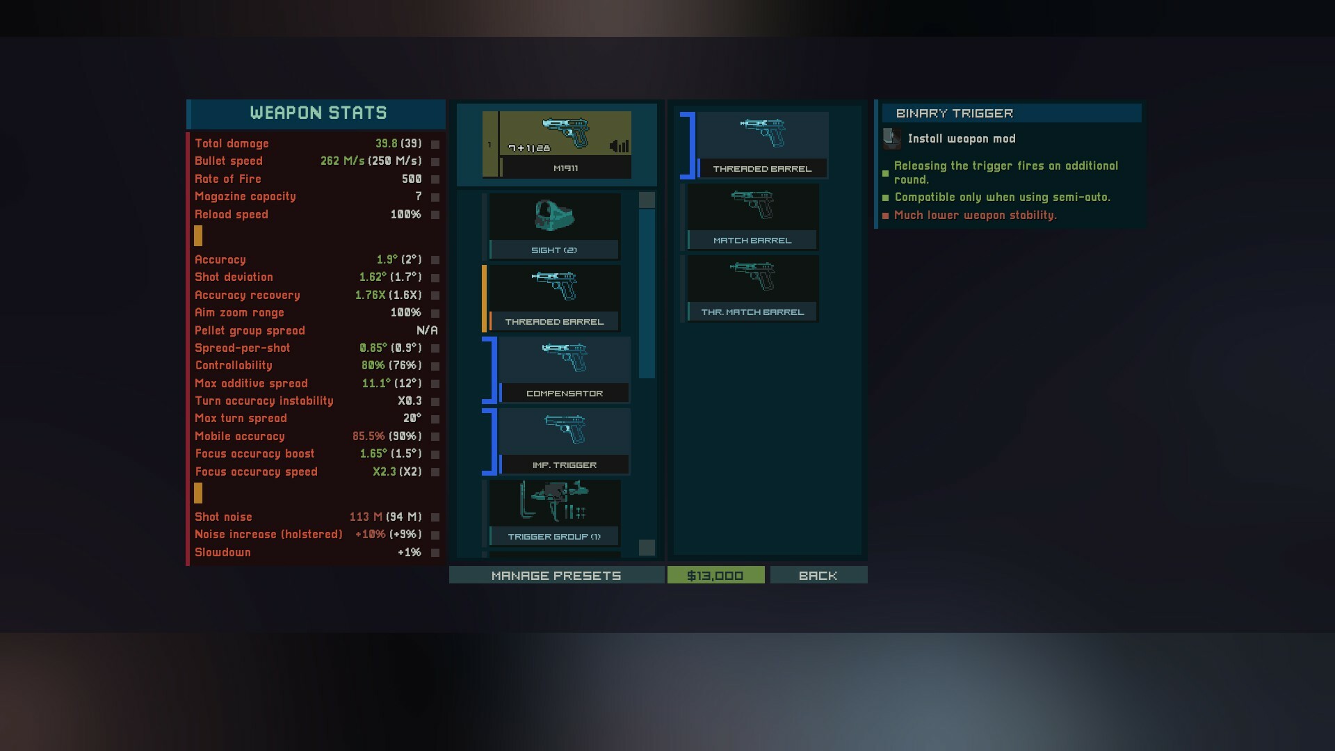 Intravenous 2 - Supporter Pack screenshot 7