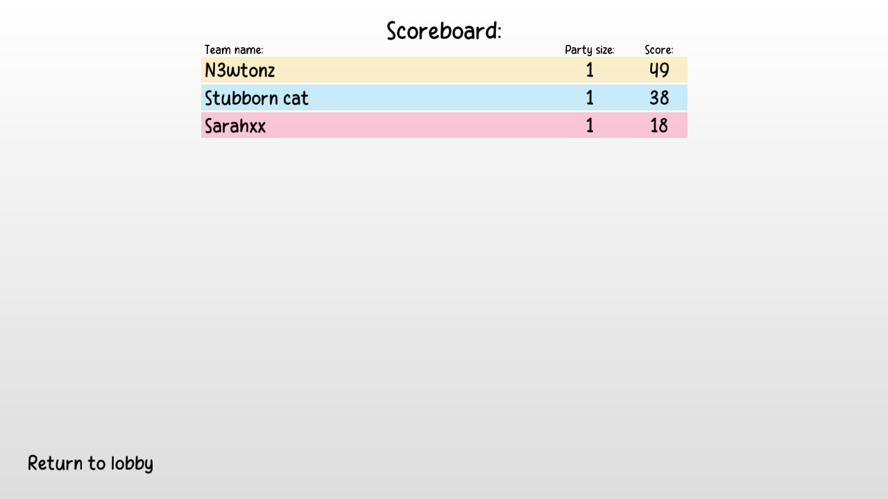 Click on cups together screenshot 2