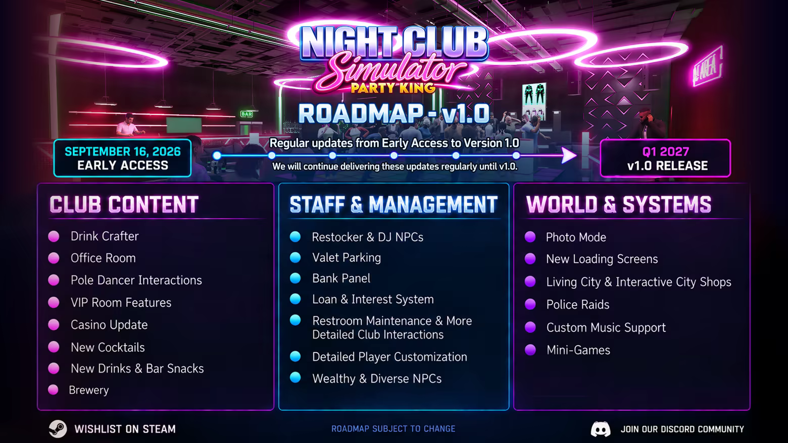 Night Club Simulator: Party King