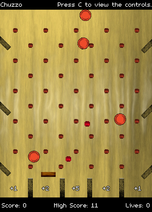Chuzzo screenshot 2
