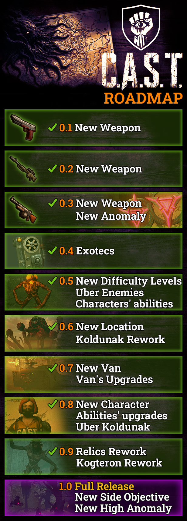 C.A.S.T. (CHERNOZEM ANOMALY STRIKE TEAM) on Steam