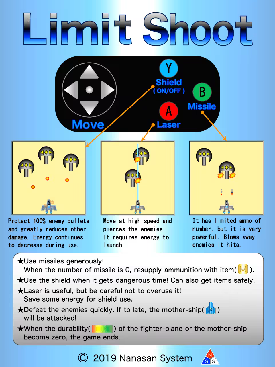 This is how to play from the game "Limit Shoot".