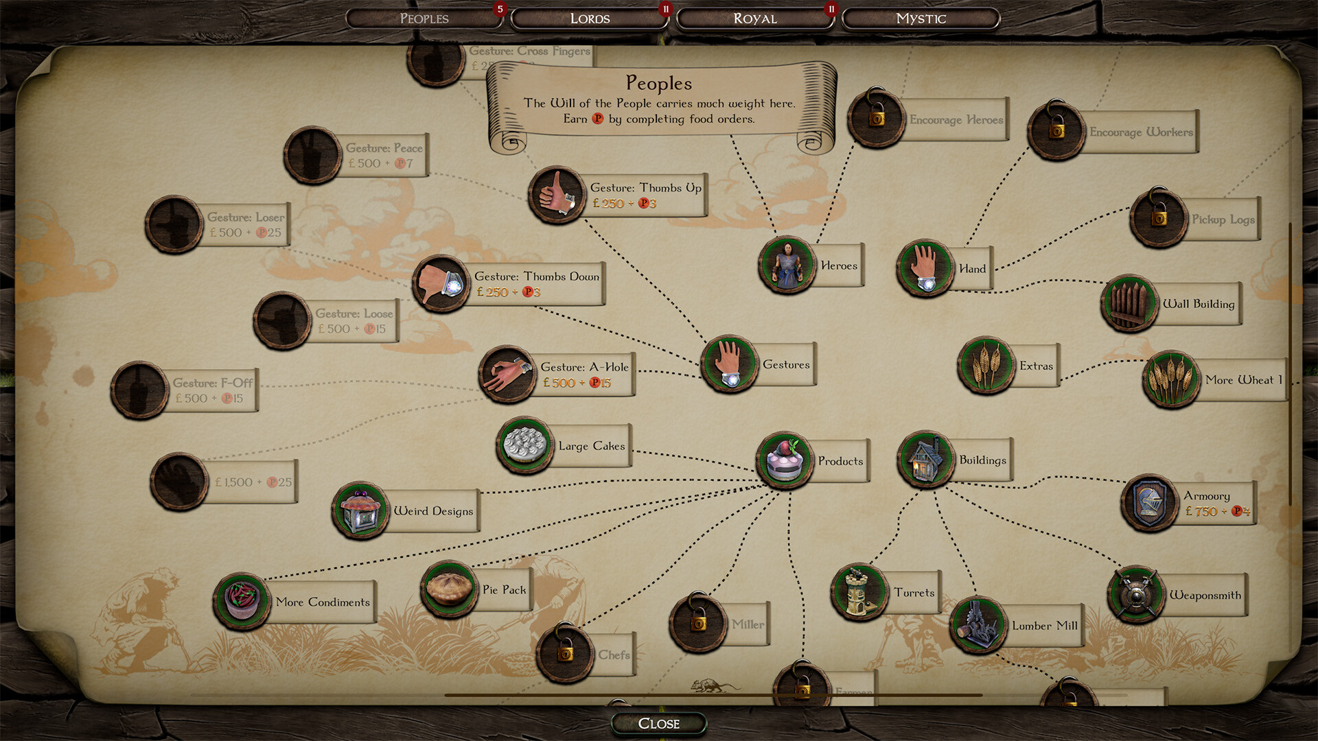 Masters of Albion — изображение 8