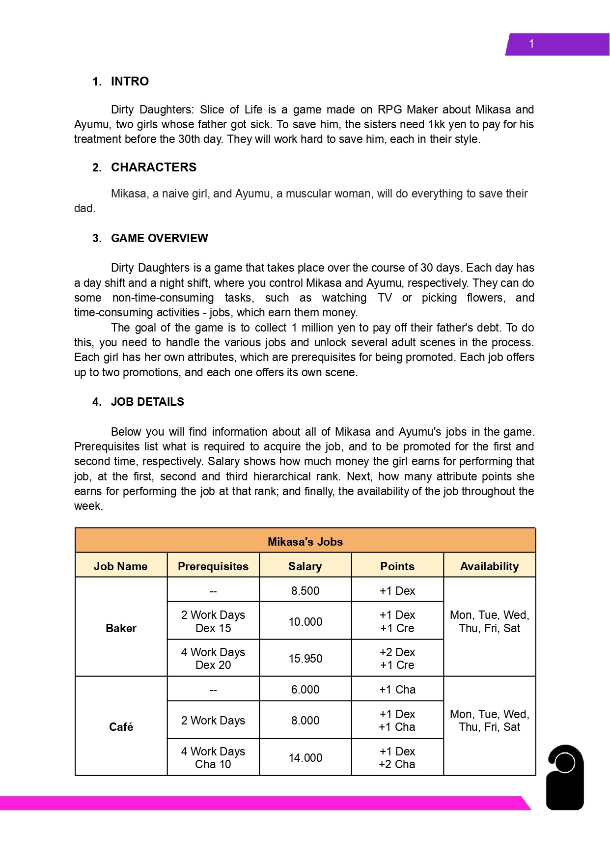 Dirty Daughters: Guide screenshot 2