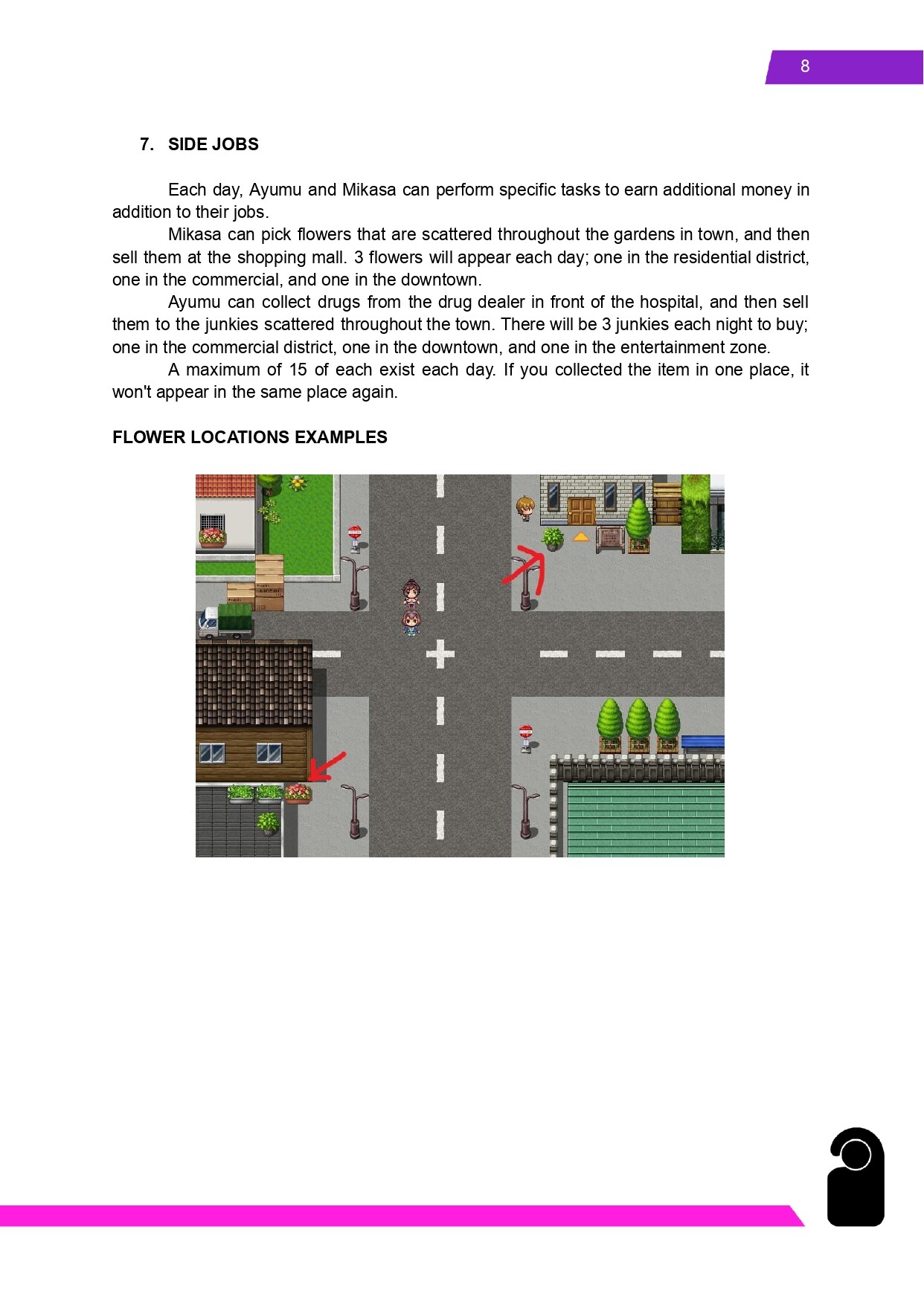 Dirty Daughters: Guide screenshot 3