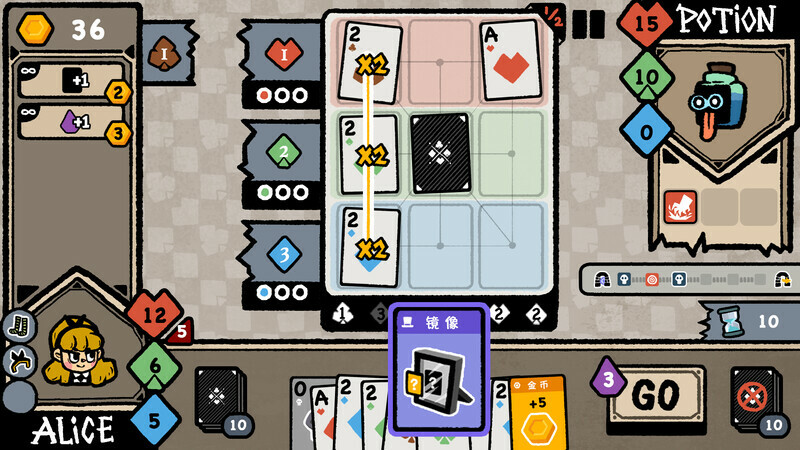 The Lost In Wonderland on Steam