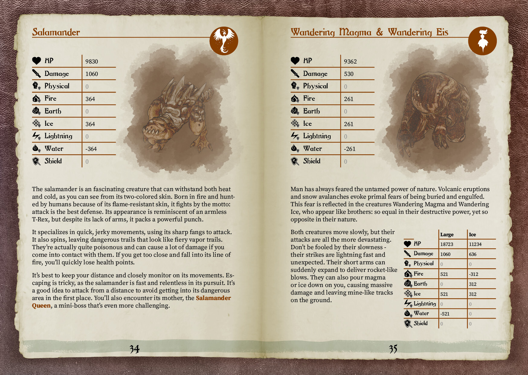 Lindwyrm - Guide screenshot 3
