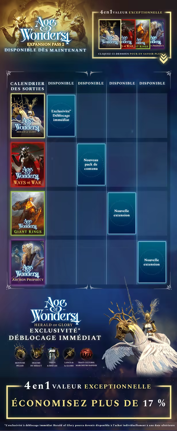 Age of Wonders 4: Expansion Pass 2 thumbnail