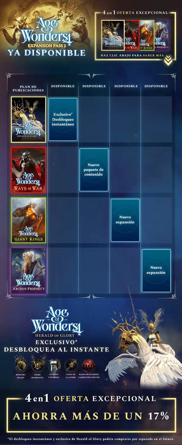 Age of Wonders 4: Expansion Pass 2 thumbnail