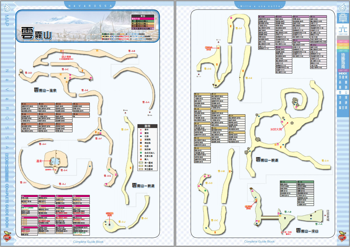NeveRossa - Complete Guide Book screenshot 3