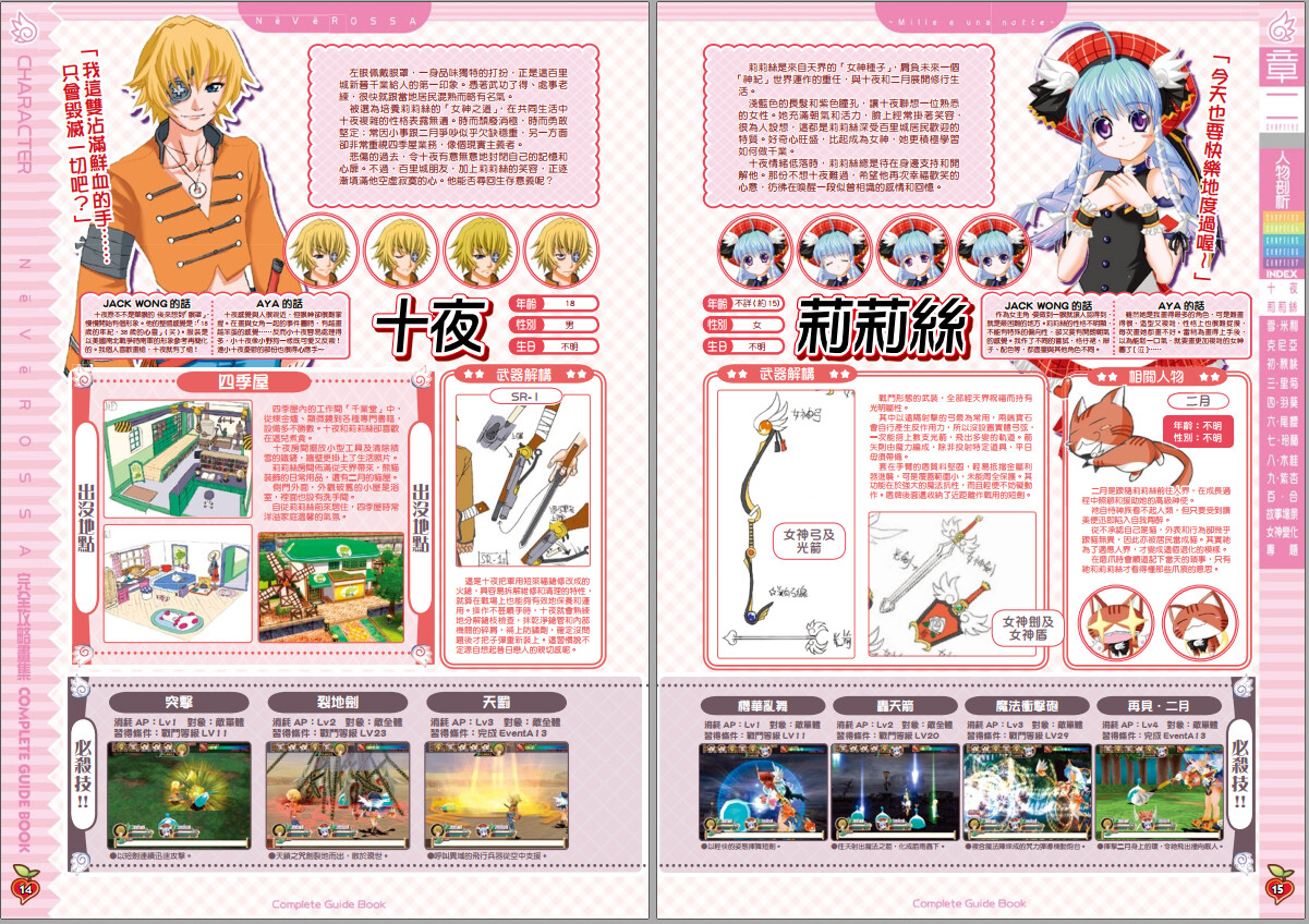NeveRossa - Complete Guide Book screenshot 2