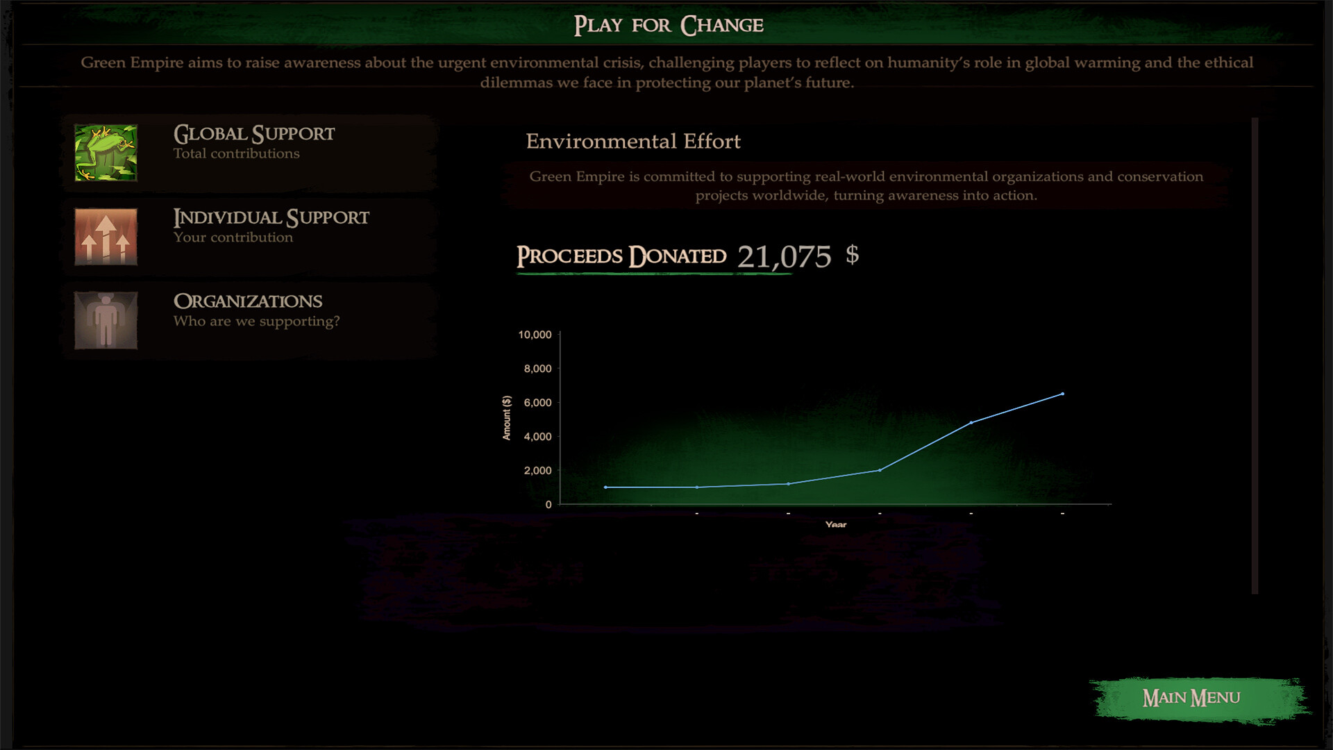 Green Empire screenshot 10