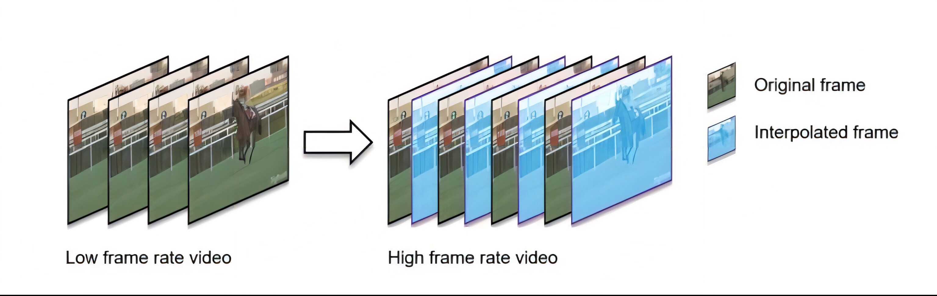 FluidFrames screenshot 1