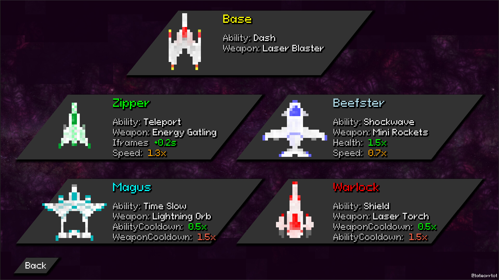 Into The Void screenshot 10