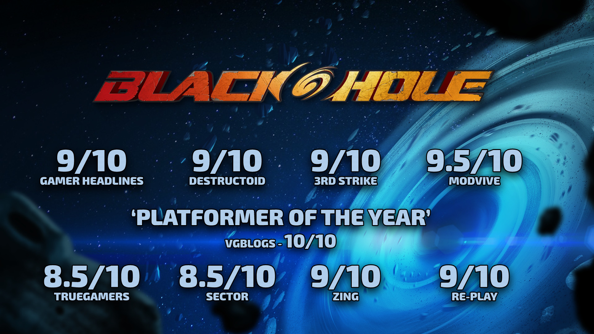 BLACKHOLE: Collector's Edition screenshot 1