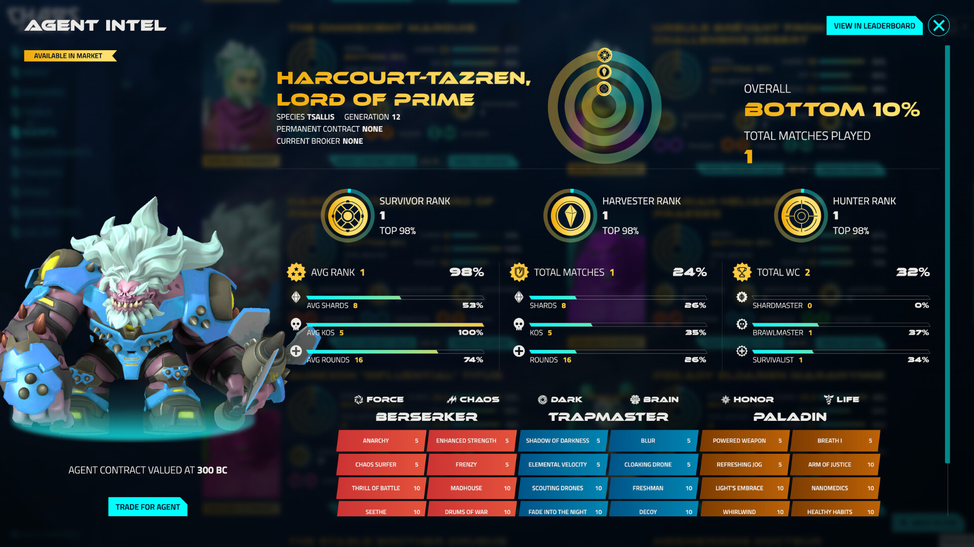 Chaos Agents screenshot 1
