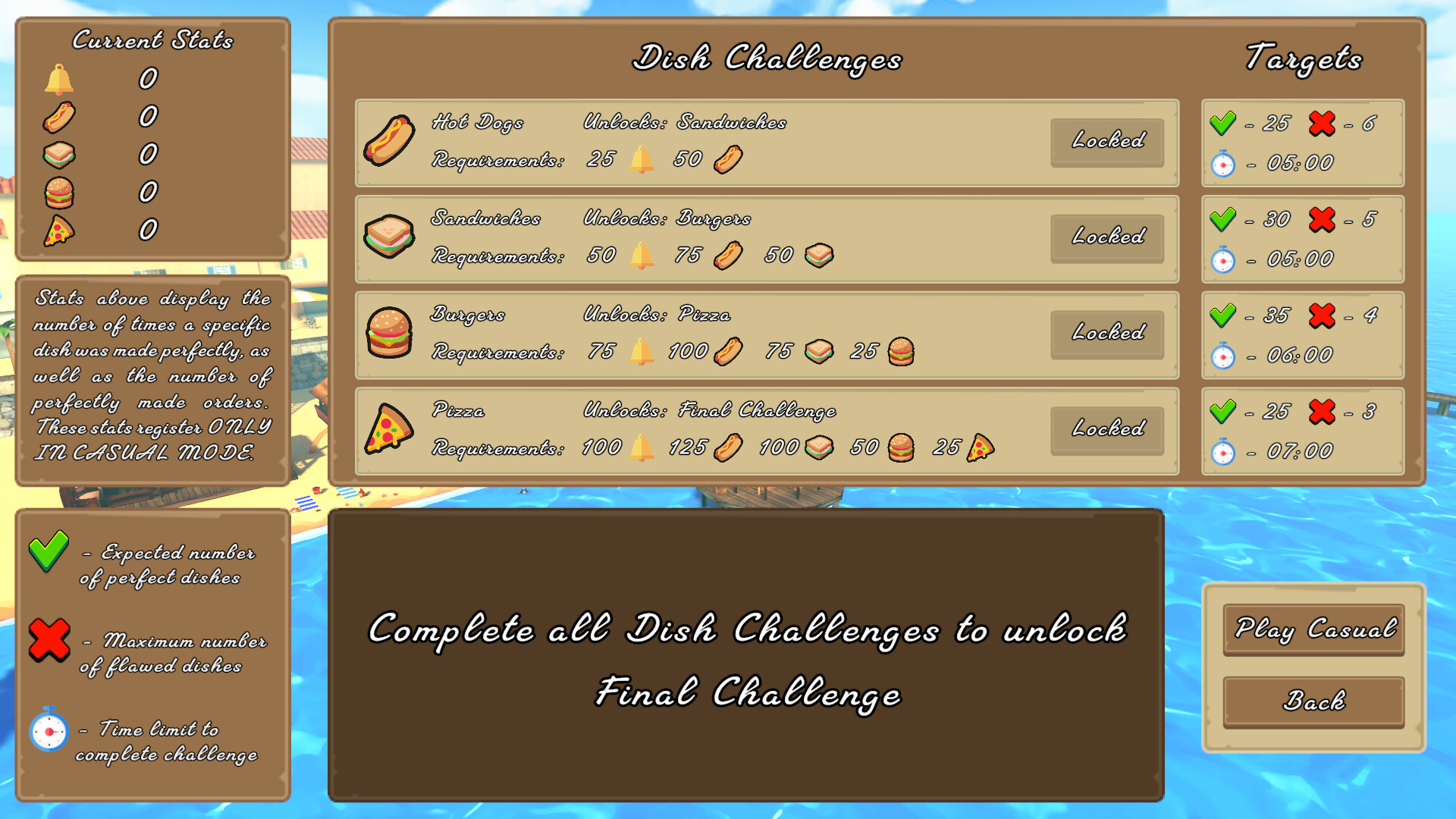 Seaside Cafe Rush Hour screenshot 4