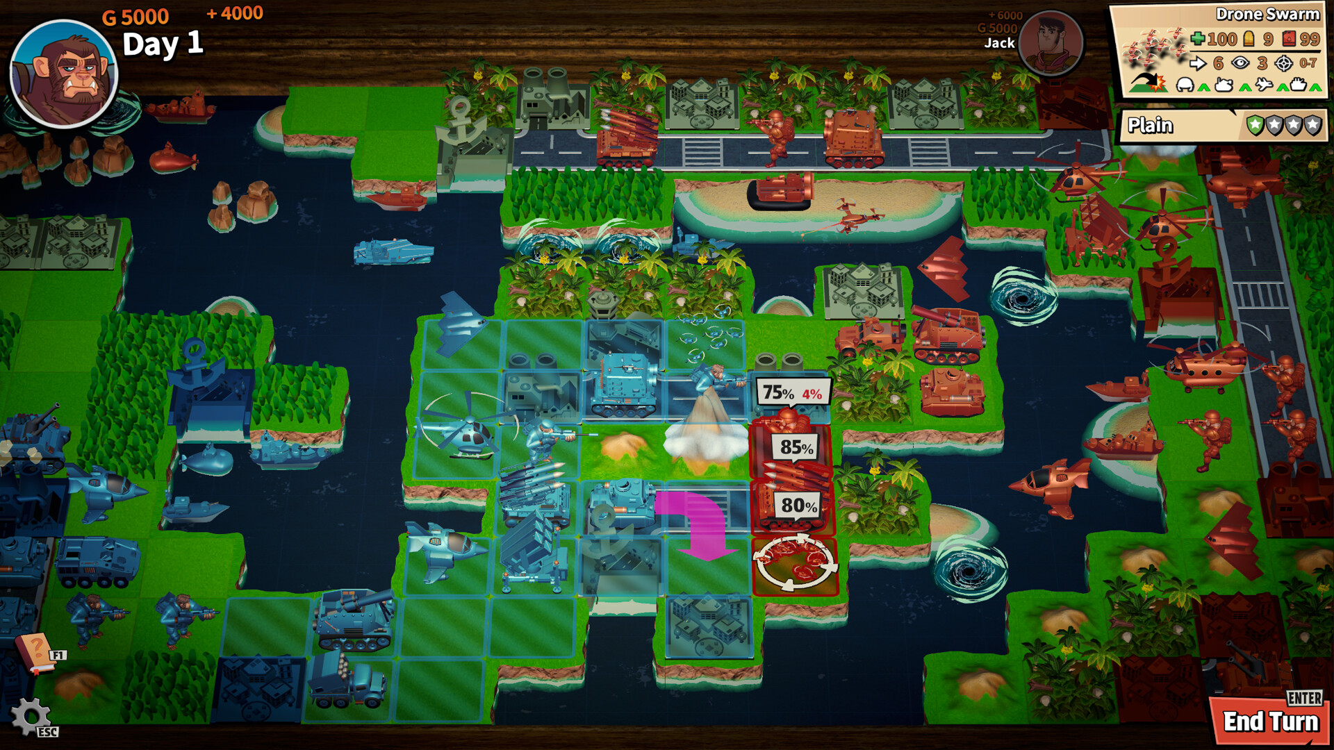 猿猴战争 /Apes Warfare