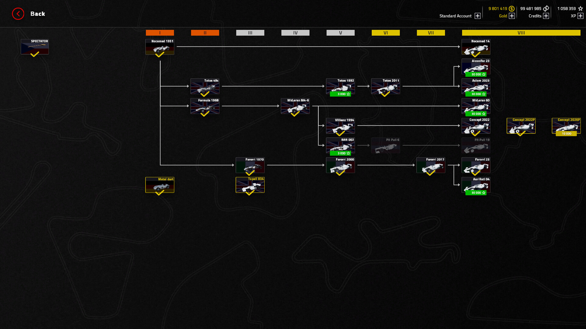 Formula Evolution 2025 screenshot 12