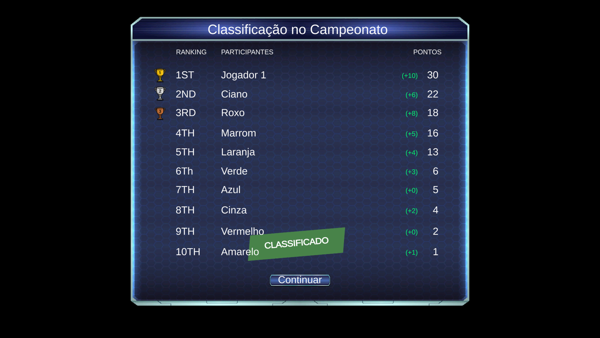 Vagnerun screenshot 4