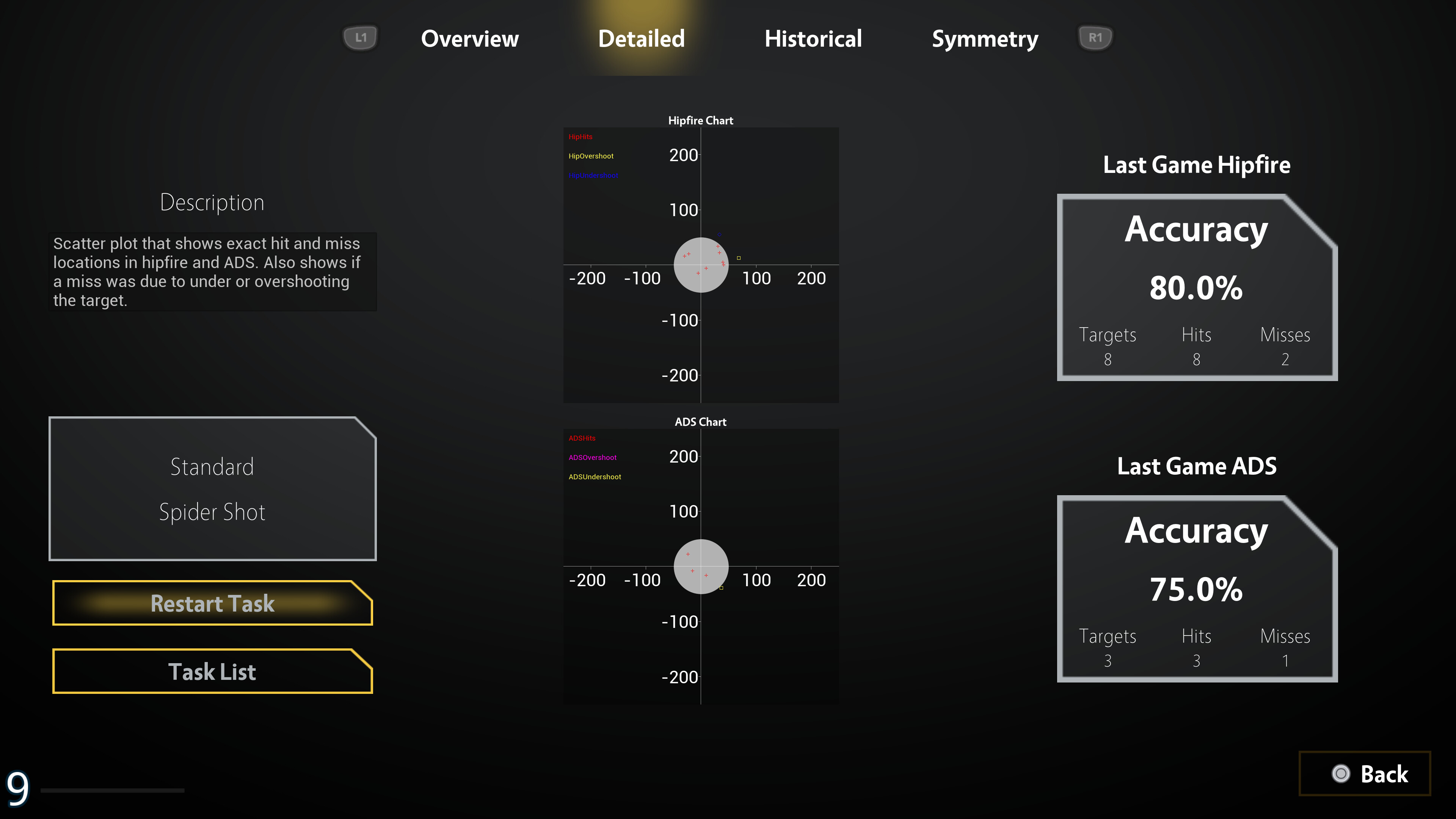 Sticks Aim Trainer screenshot 3