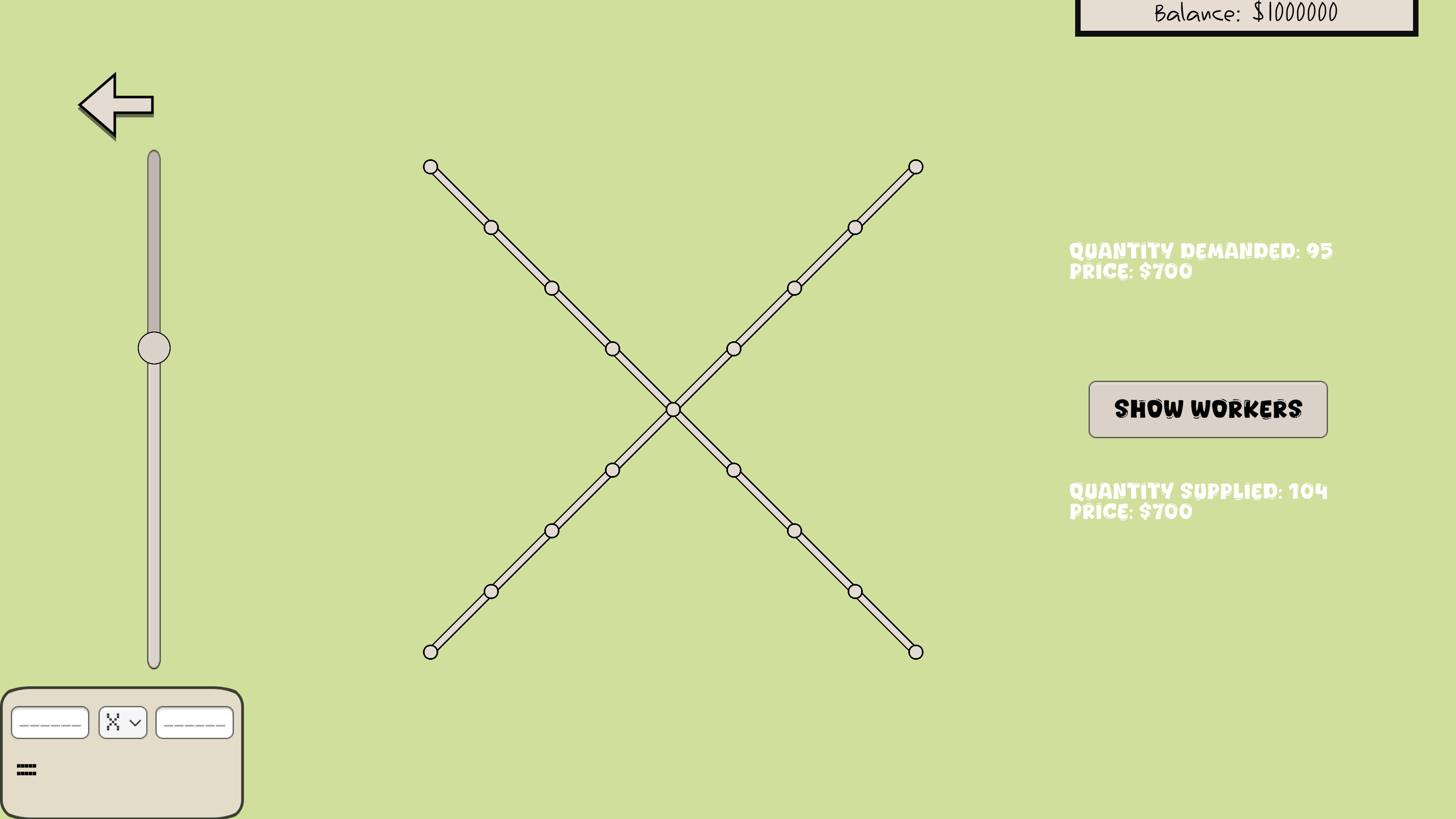 Espresso Economics screenshot 3