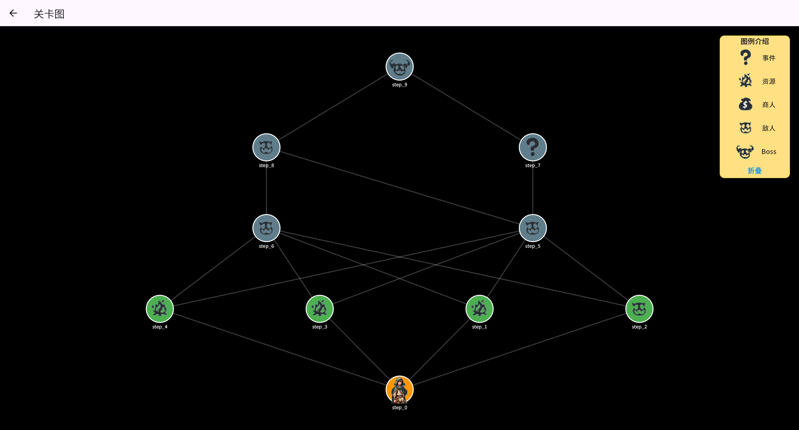 IdeaBookRoom screenshot 7