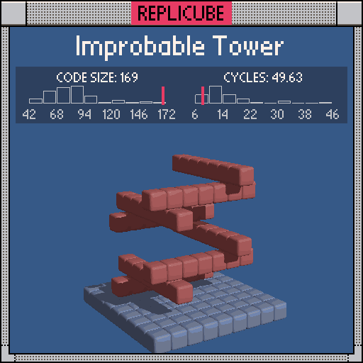 rc-steam-gif-histogram.gif